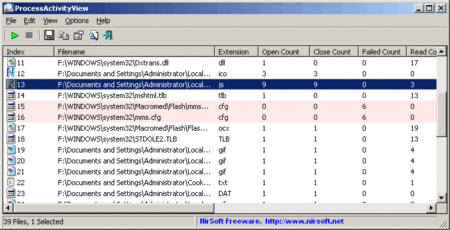 ProcessActivityView  V1.11 Portable