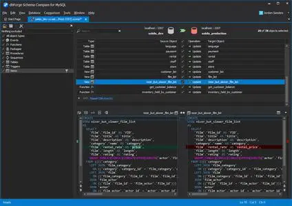 dbForge Compare Bundle for MySQL Enterprise 9.1.1.0 (x64)