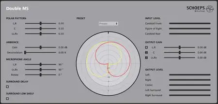 Schoeps Double MS v1.0 WiN