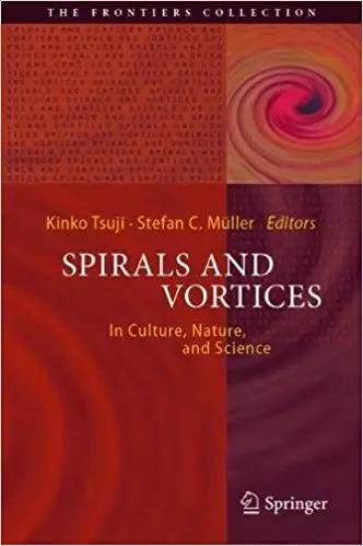 Relationship Between Quality of Life and Energy Usage