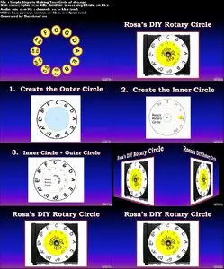 Udemy - Fun DIY Circle of 5ths For Musicians - Guitar Piano Ukulele