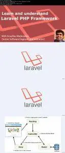 Laravel(5.2) PHP Framework Jump Start for beginners