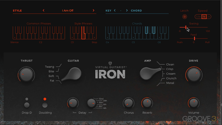 Virtual Guitarist IRON Explained (2016)