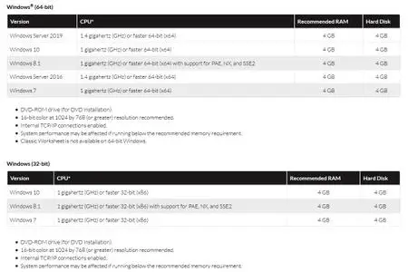 Maplesoft MapleSim 2020.1