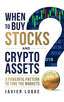 When to Buy Stocks and Crypto Assets: A powerful pattern to time the markets