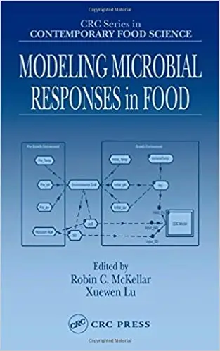 Modeling Microbial Responses in Food