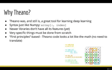 Deep Learning: Convolutional Neural Networks in Python