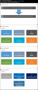 Database Series: SQL and Database Implementation with MariaDB and SQL Server