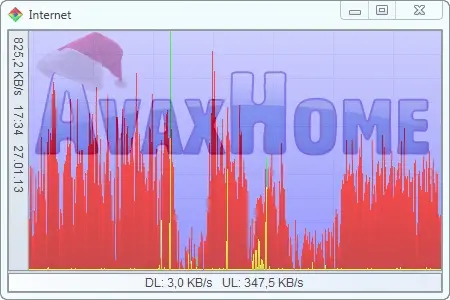 DeskSoft BWMeter 6.5.0