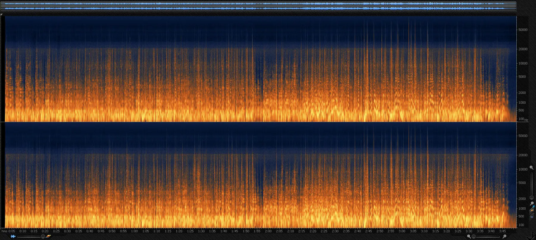 Al Di Meola - All Your Life. A Tribute To The Beatles Recorded At Abbey Road Studios, London (2013)