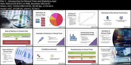 Statistics in Clinical Trials