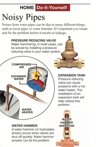 How To Stop Noisy Pipe