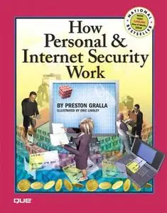 How Personal & Internet Security Works (repost)