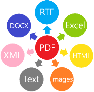 SautinSoft PDF Focus .Net 8.6.1.18 Portable