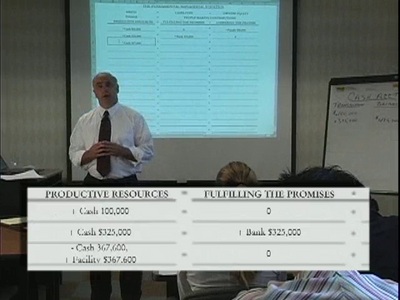 Culinary Institute of America - The Fundamentals of Restaurant Economics