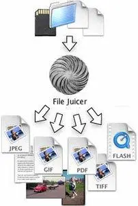 File Juicer 4.61 MacOSX