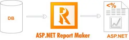 ASP Report Maker 3.0.0