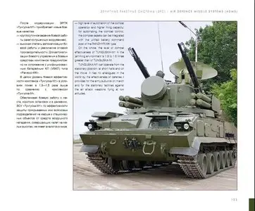 Air Defence Weapons and Electronic Systems of Russia / Вооружение ПВО и РЭС России