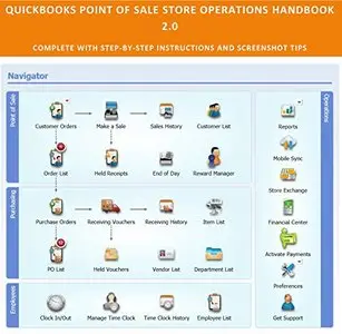 QuickBooks Point of Sale Store Operations Handbook 2.0