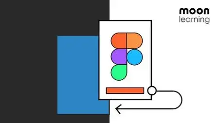 Figma Prototyping: A Deep Dive For Ux, Ui Designer