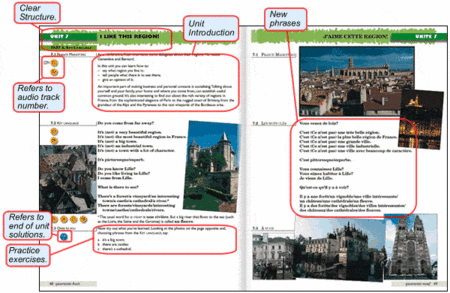 Linguaphone PDQ Turkish (4 CD + Coursebook)