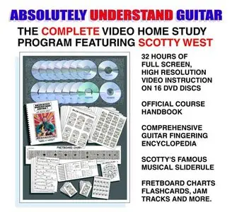 Absolutely Understand Guitar complete course