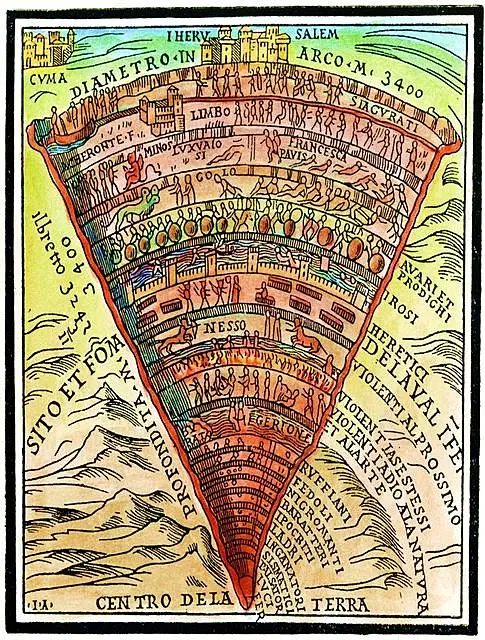 «Paradise» by Dante Alighieri