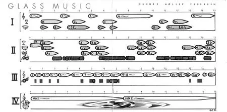 Gunner Moller Pedersen - Glasmusik / Glass Music (1994) {Winter Garden GMP CD 1994-1}