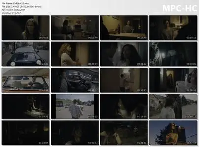 Barbarian (2022)