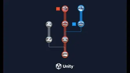 Unity Version Control with Unity 6