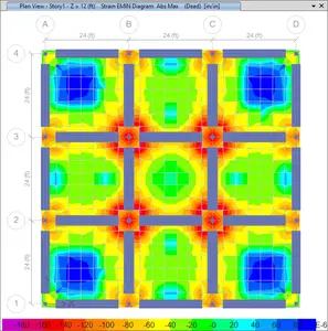 CSI ETABS 22.6.0 (4035)