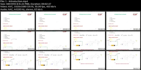 Dc Circuit Analysis (complete)