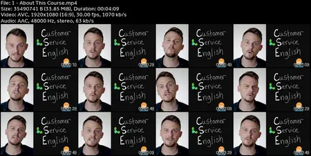 Customer Service English Essentials