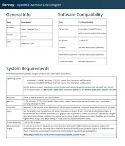 OpenRail Overhead Line Designer 2024 Update 2 (24.00.02.025)