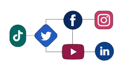 Social Media Management with Canva and ChatGPT