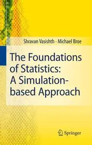 The Foundations of Statistics: A Simulation-based Approach (Repost)