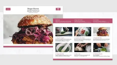 Learn Adobe InDesign: By Creating a Recipe Card