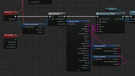 Unreal Engine 5.1 Blueprint For Beginners Full Explain Ue5.1