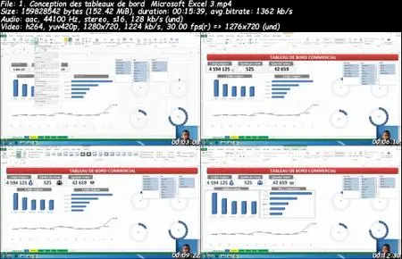 Microsoft Excel : Conception Tableau de bord