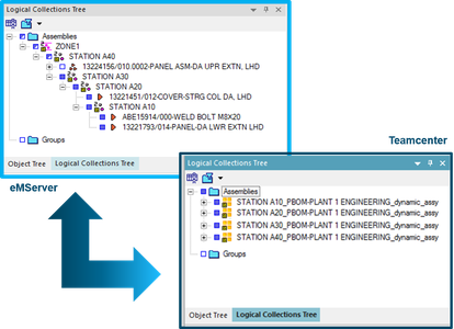 Siemens Tecnomatix Process Simulate 16.0.1