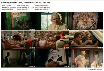 According To Greta (2009)