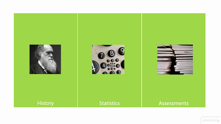 Introduction to Emotional Intelligence By Jason Edleman [repost]