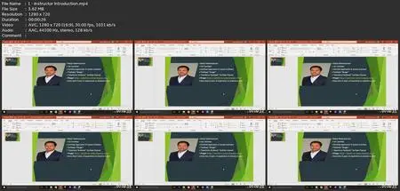 Salesforce Lightning Web Components
