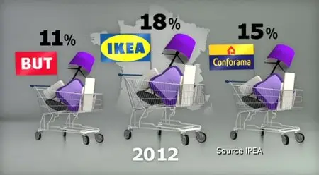 (Fr5) La face cachée de la déco à petits prix (2014)