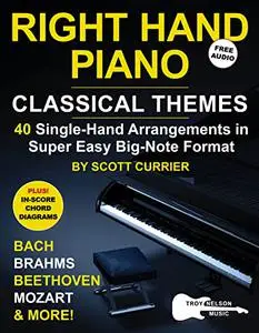 Right Hand Piano: Classical Themes