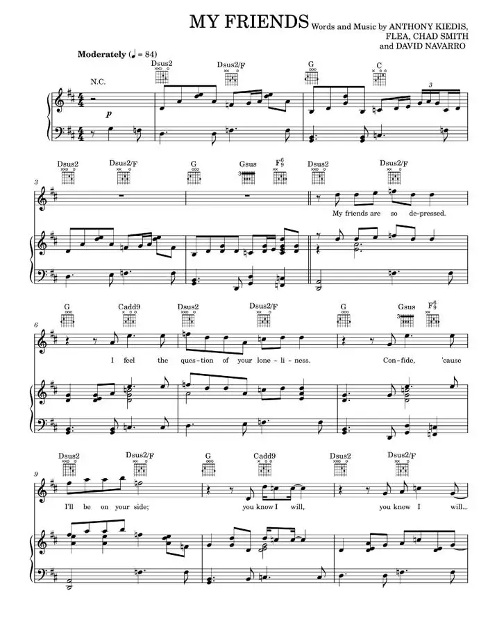 My friends Red Hot Chili Peppers (PianoVocalGuitar) / AvaxHome