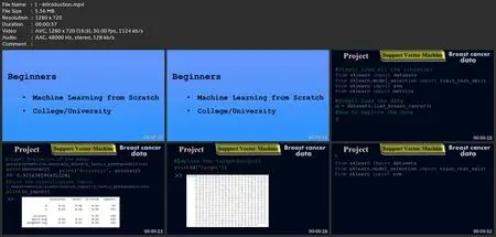 Machine Learning For Beginner (Ai) - Data Science