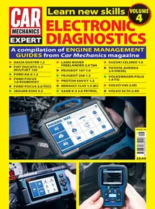 Car Mechanics Expert - April 2025