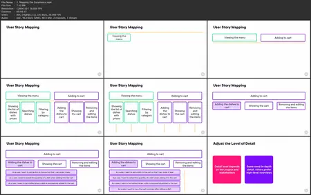 Defining Work in Software Projects