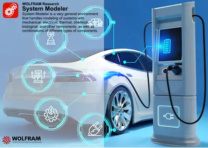 Wolfram System Modeler 15.0.0